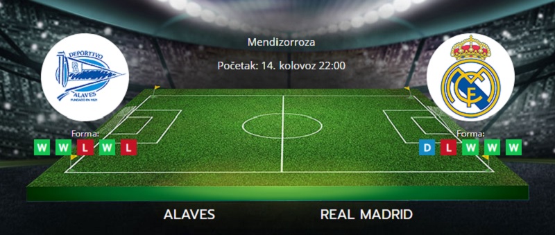 Tipovi za Alaves vs. Real Madrid, 14. kolovoz 2021., La Liga