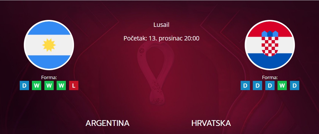 Tipovi za Argentina vs. Hrvatska, 13. prosinac 2022., Svjetsko prvenstvo