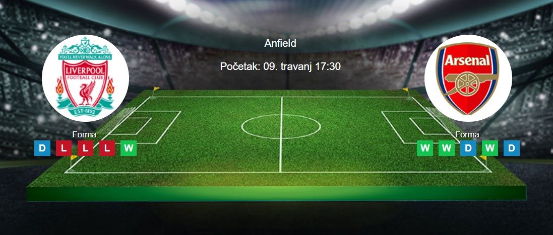 Tipovi za Liverpool vs. Arsenal, 9. travanj 2023., Premiership