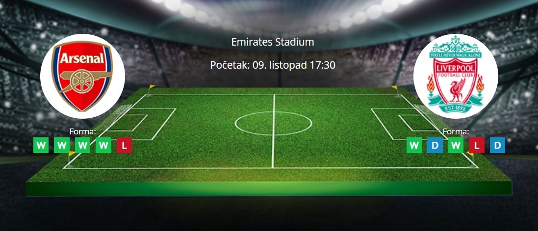 Tipovi za Arsenal vs. Liverpool, 9. listopad 2022., Premiership