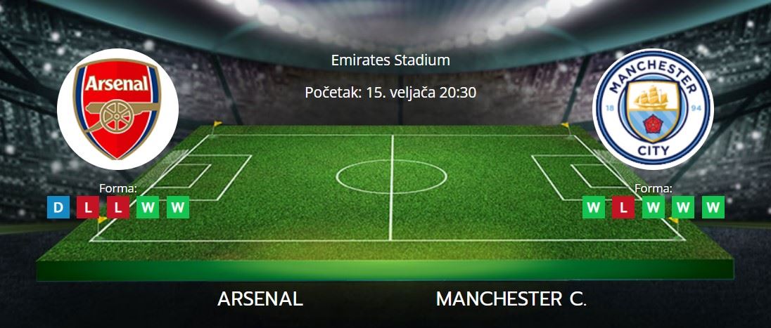 Tipovi za Arsenal vs. Manchester City, 15. veljače 2023., Premiership
