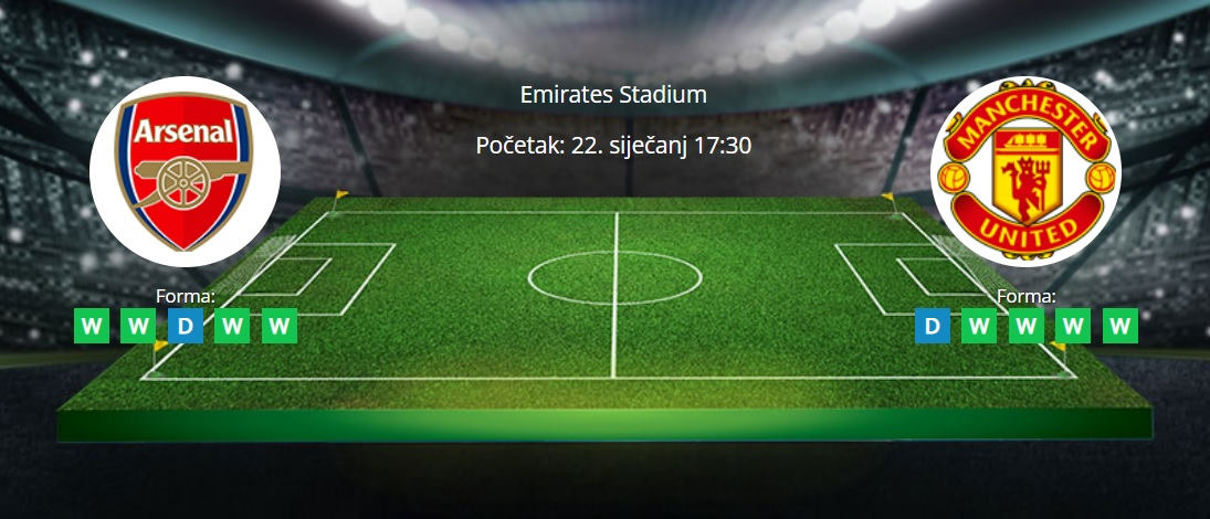 Tipovi za Arsenal vs. Manchester United, 22. siječanj 2023., Premiership