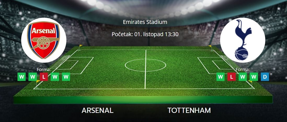 Tipovi za Arsenal vs. Tottenham, 1. listopad 2022., Premiership
