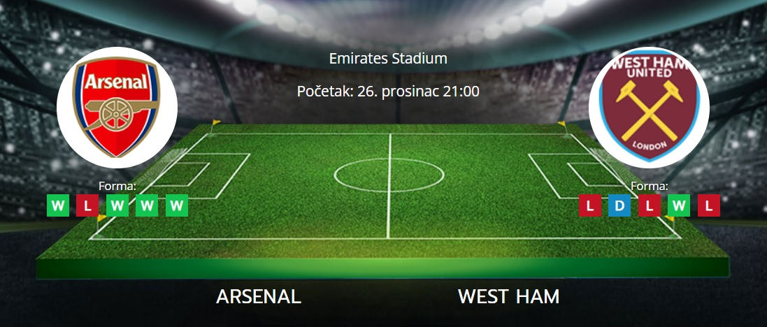 Tipovi za Arsenal vs. West Ham, 26. prosinac 2022., Premiership