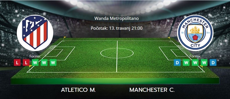 Tipovi za Atletico vs. Manchester City, 13. travanj 2022., Liga prvaka