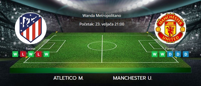 Tipovi za Atletico vs. Manchester United, 23. veljače 2022., Liga prvaka