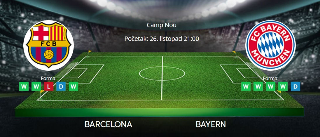 Tipovi za Barcelona vs. Bayern, 26. listopad 2022., Liga prvaka