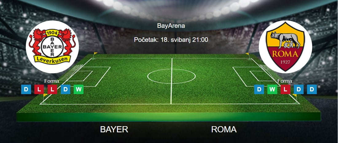 Tipovi za Bayer vs. Roma, 18. svibanj 2023., Europska liga