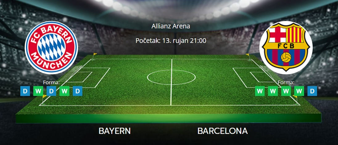 Tipovi za Bayern vs. Barcelona, 13. rujan 2022., Liga prvaka