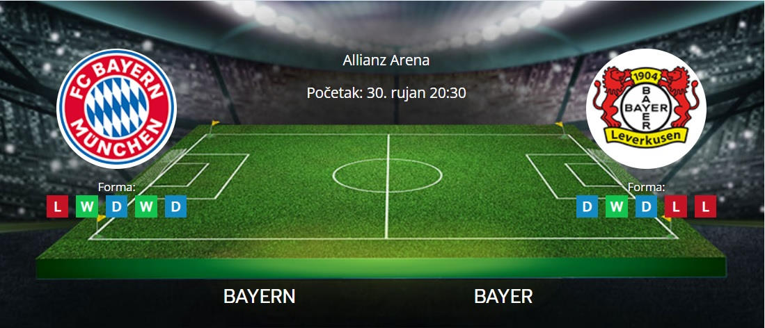 Tipovi za Bayern vs. Bayer, 30. rujan 2022., Bundesliga
