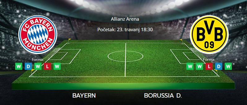 Tipovi za Bayern vs. Borussia Dortmund, 23. travanj 2022., Bundesliga