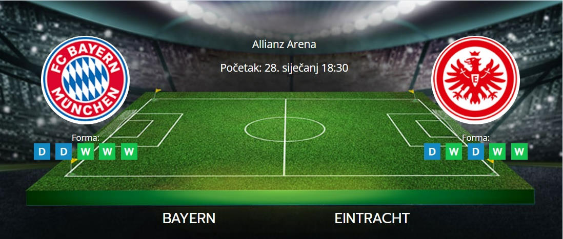 Tipovi za Bayern vs. Eintracht, 28, siječanj 2023., Bundesliga
