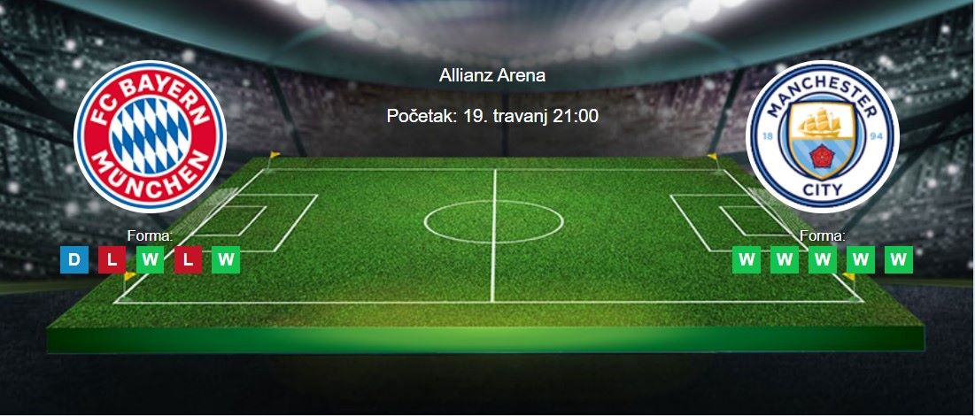 Tipovi za Bayern vs. Manchester City, 19. travanj 2023., Liga prvaka