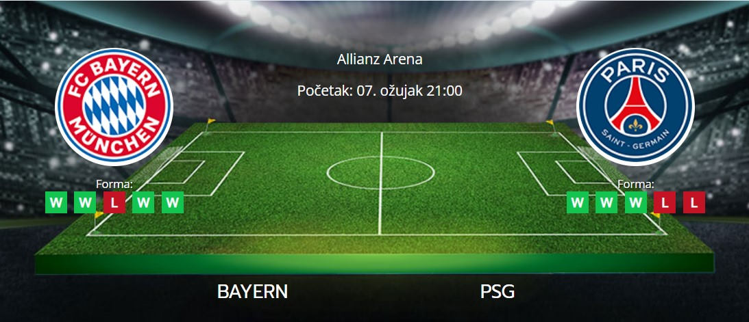 Tipovi za Bayern vs. PSG, 8. ožujak 2023., Liga prvaka