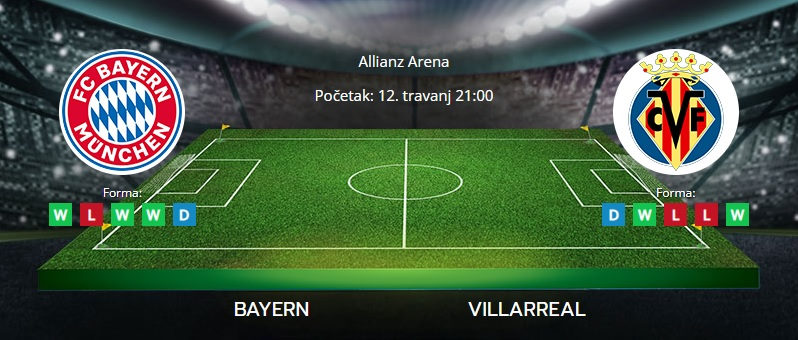 Tipovi za Bayern vs. Villarreal, 12. travanj 2022., Liga prvaka