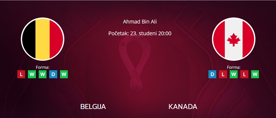 Tipovi za Belgija vs. Kanada, 23. studeni 2022., Svjetsko prvenstvo