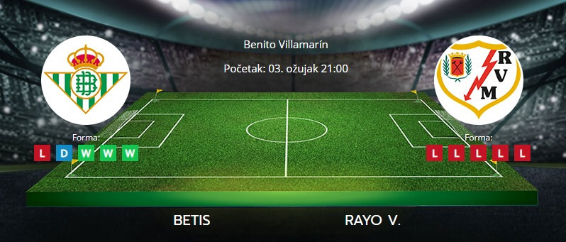 Tipovi za Betis vs. Rayo Vallecano, 3. ožujak 2022., Kup kralja