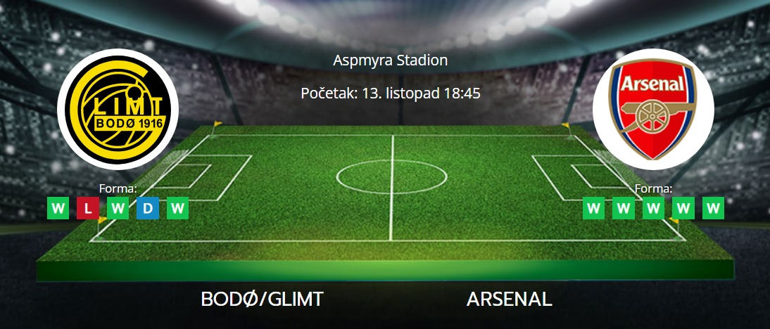 Tipovi za Bodoe/Glimt vs. Arsenal, 13. listopad 2022., Europska liga