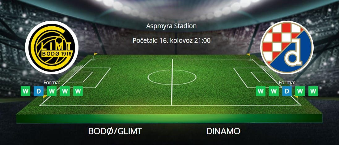 Tipovi za klađenje Bodoe/Glimt vs. Dinamo, 16. kolovoz 2022., Liga prvaka