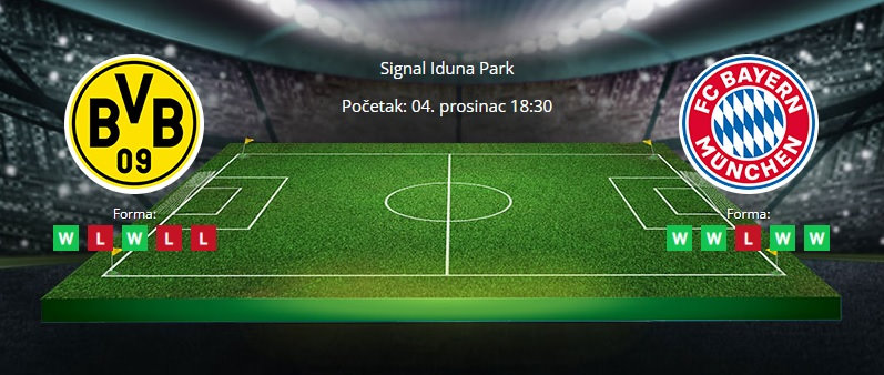 Tipovi za Borussia D. vs. Bayern, 4. prosinac 2021., Bundesliga