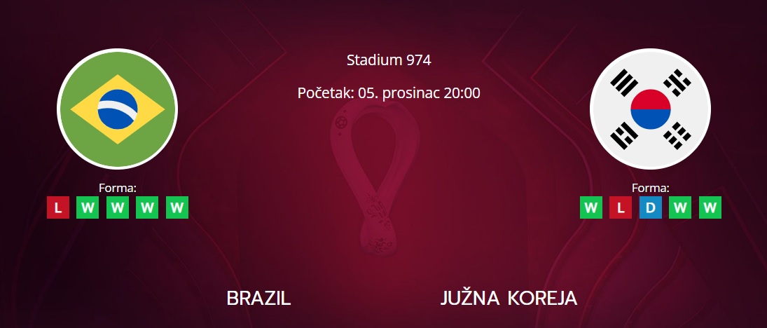 Tipovi za Brazil vs. Južna Koreja, 5. prosinac 2022., Svjetsko prvenstvo