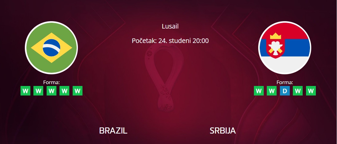 Tipovi za Brazil vs. Srbija, 24. studeni 2022., Svjetsko prvenstvo