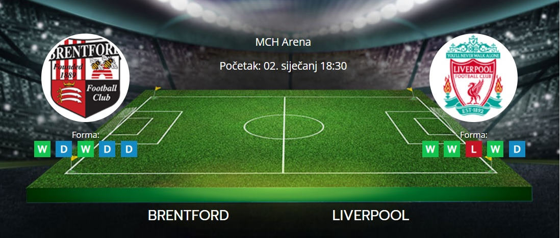 Tipovi za Brentford vs. Liverpool, 2. siječanj 2022., Premiership