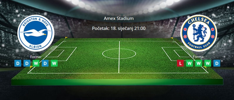 Tipovi za Brighton vs. Chelsea, 18. siječanj 2022., Premiership