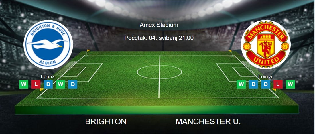 Tipovi za Brighton vs. Manchester United, 4. svibanj 2023., Premiership