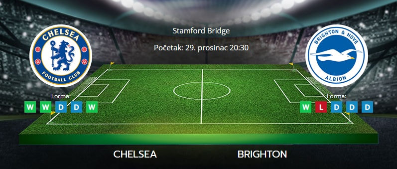 Tipovi za Chelsea vs. Brighton, 29. prosinac 2021., Premiership
