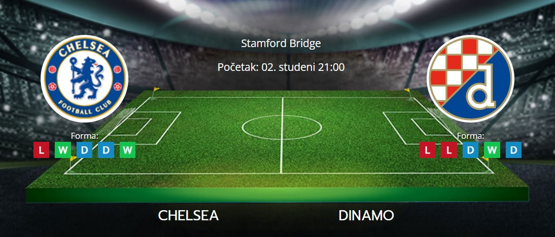 Tipovi za Chelsea vs. Dinamo, 2. studeni 2022., Liga prvaka