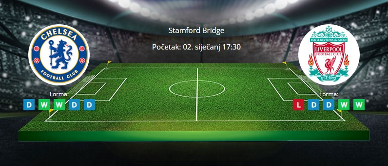 Tipovi za Chelsea vs. Liverpool, 2. siječanj 2022., Premiership