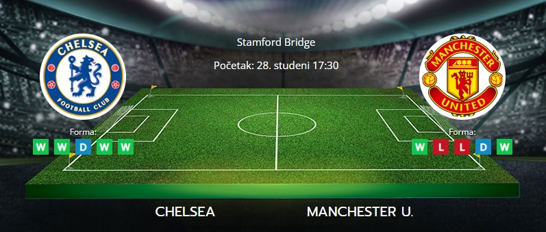 Chelsea vs. Manchester United, 28. studeni 2021., Premiership