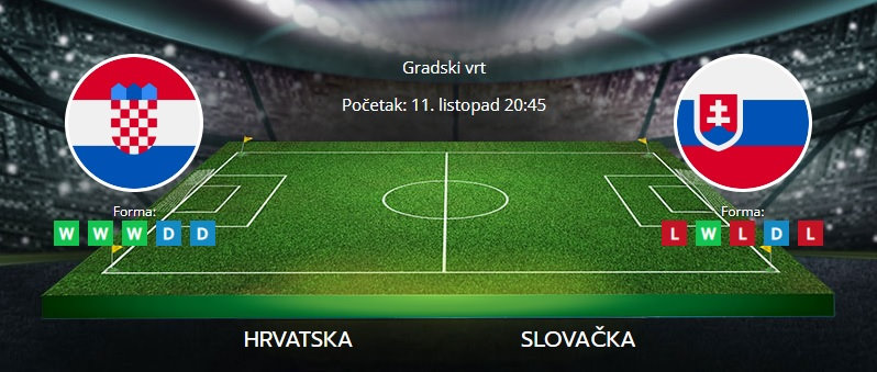 Tipovi za Hrvatska vs. Slovačka, 11. listopad 2021., kvalifikacije za SP