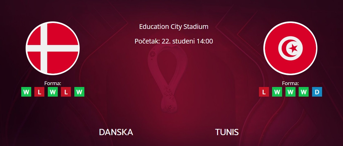 Tipovi za Danska vs. Tunis, 22. studeni 2022., Svjetsko prvenstvo