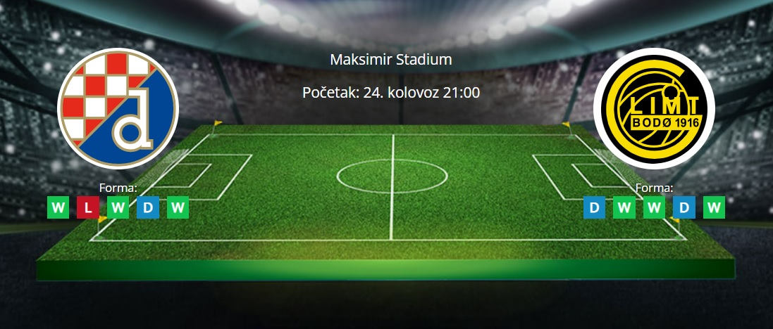 Tipovi za Dinamo vs. Bodoe/Glimt, 24. kolovoz 2022., Liga prvaka