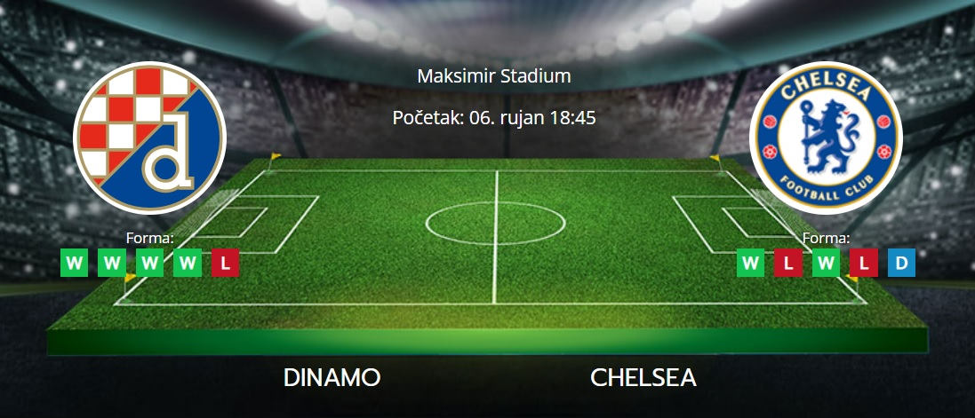 Tipovi za Dinamo vs. Chelsea, 6. rujan 2022., Liga prvaka