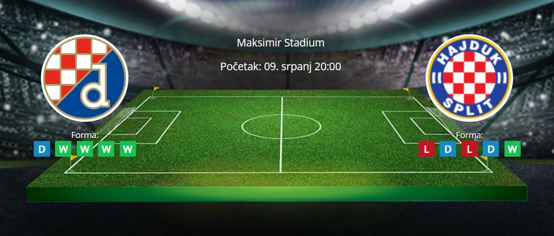 Dinamo vs Hajduk 09-07-2022