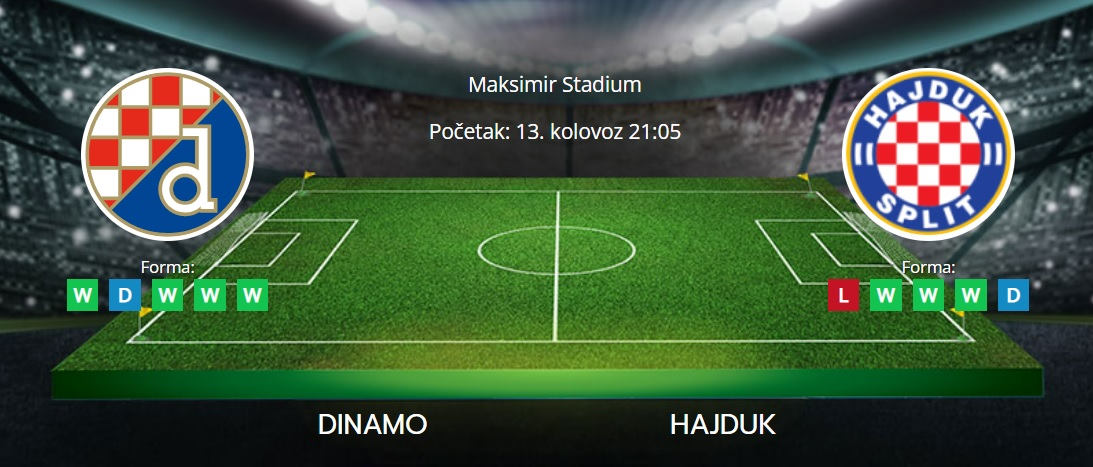 Tipovi za Dinamo vs. Hajduk, 13. kolovoz 2022., Prva HNL
