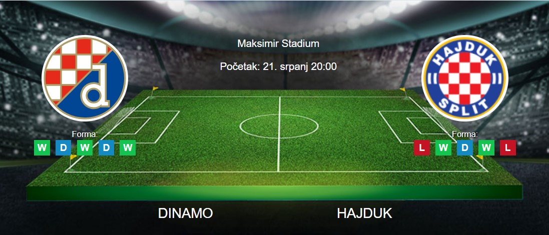 Tipovi za Dinamo vs. Hajduk, 21. srpnja 2023., najava HNL-a
