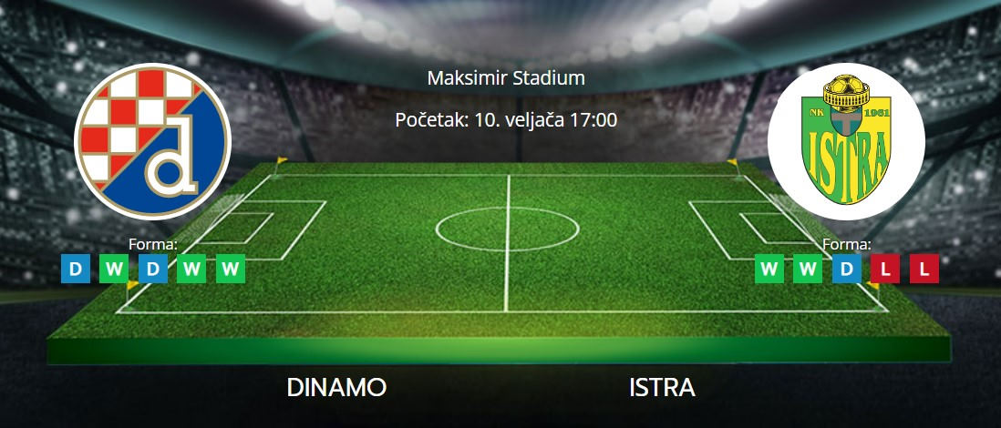 Tipovi za Dinamo vs. Istra, 10. veljače 2023., HNL