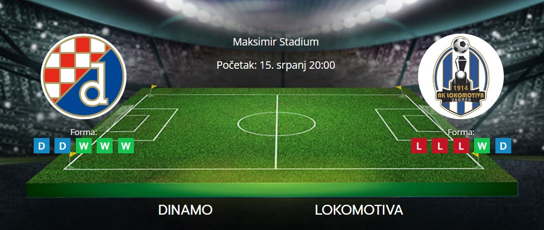 Tipovi za Dinamo vs. Lokomotiva, 15. srpanj 2022., Prva HNL