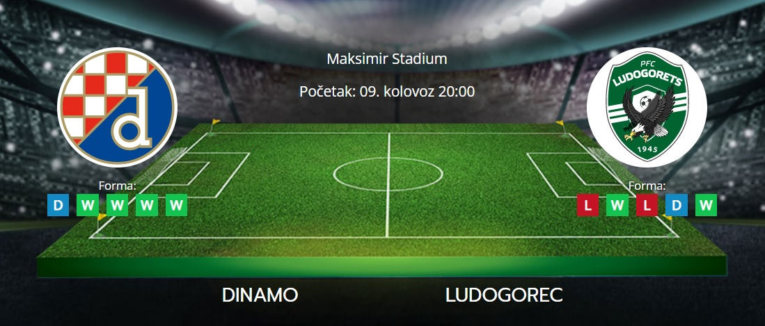 Tipovi za Dinamo vs. Ludogorec, 9. kolovoz 2022., Liga prvaka