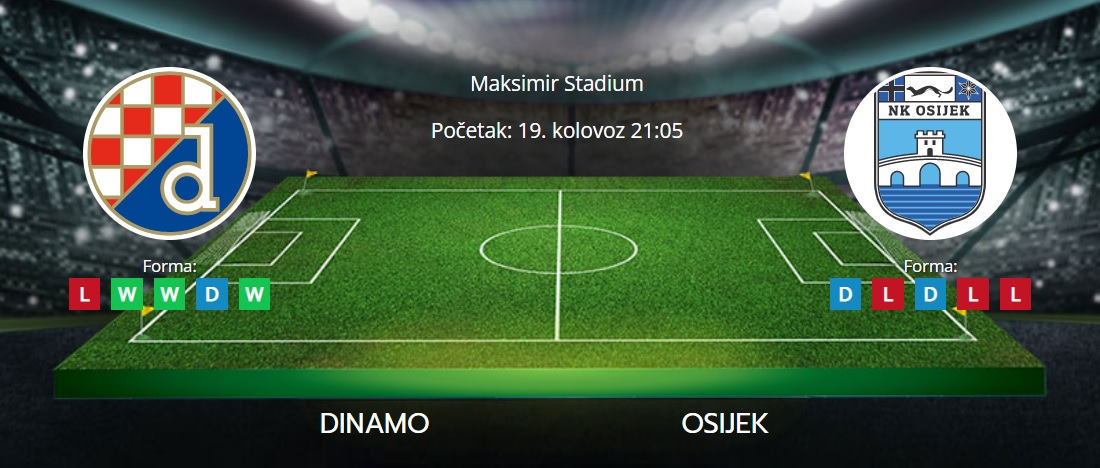 Tipovi za Dinamo vs. Osijek, 20. kolovoz 2022., Prva HNL