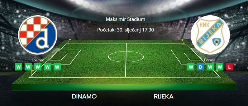 Tipovi za Dinamo vs. Rijeka, 30. siječanj 2022., Prva HNL