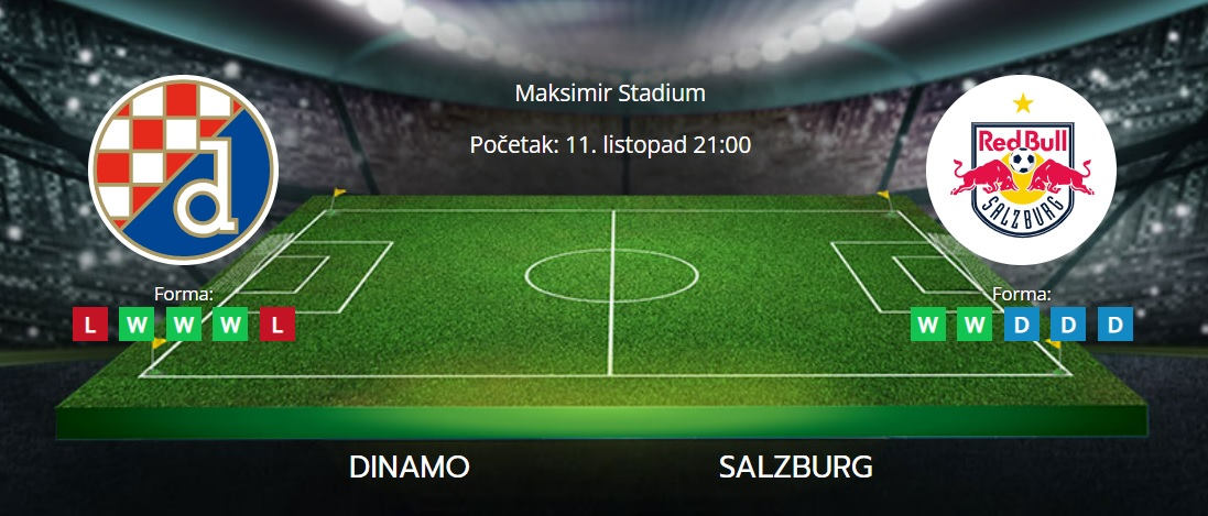 Tipovi za Dinamo vs. Salzburg, 11. listopad 2022., Liga prvaka