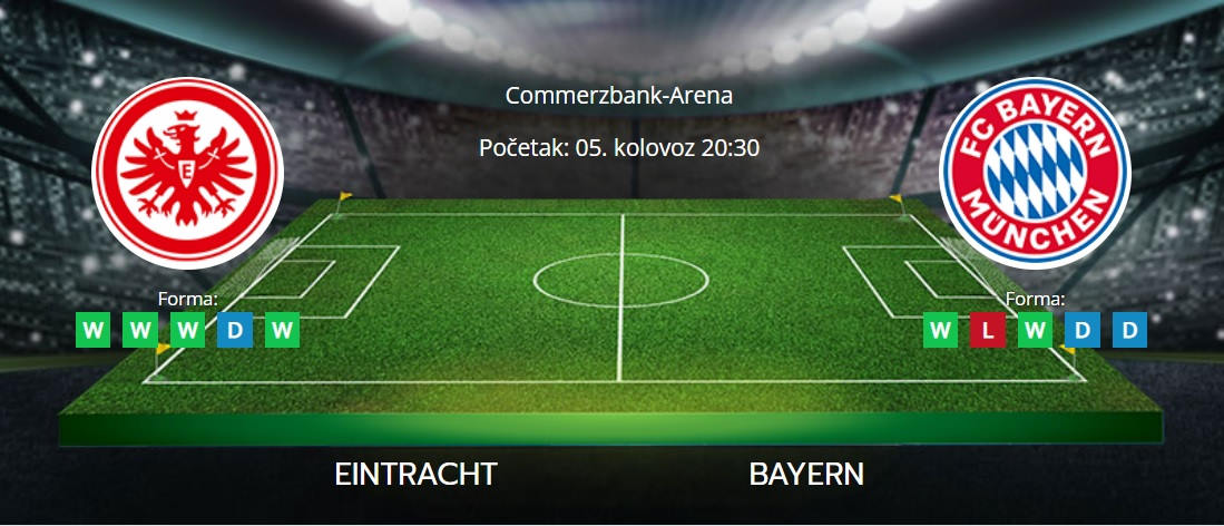 Tipovi za Eintracht vs. Bayern, 5. kolovoz 2022., Bundesliga