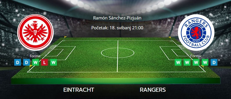 Tipovi za Eintracht vs. Rangers, 18. svibanj 2022., Europska liga