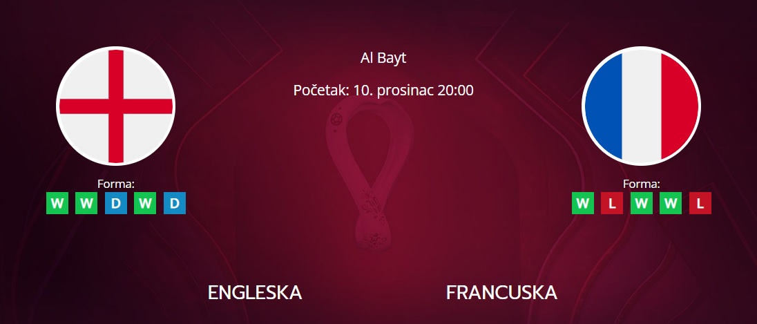 Tipovi za Engleska vs. Francuska, 10. prosinac 2022., Svjetsko prvenstvo