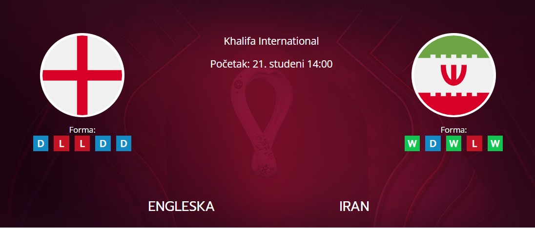 Tipovi za Engleska vs. Iran, 21. studeni 2022., Svjetsko prvenstvo